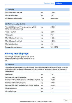 Page 283