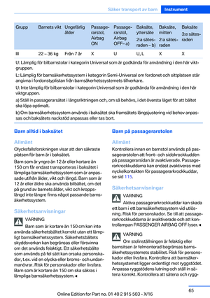 Page 65
