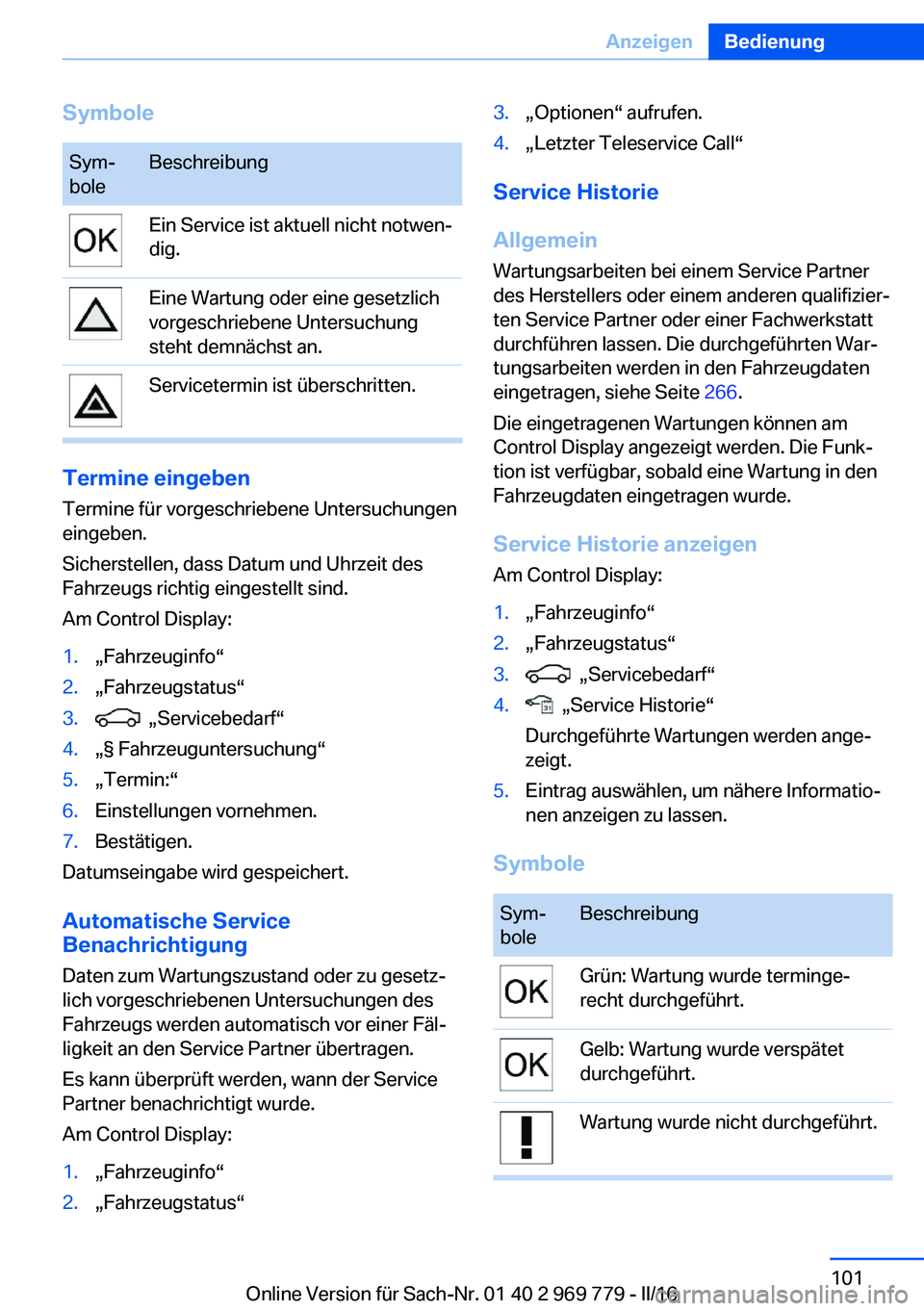 BMW X5 2016  Betriebsanleitungen (in German) SymboleSym‐
boleBeschreibungEin Service ist aktuell nicht notwen‐
dig.Eine Wartung oder eine gesetzlich
vorgeschriebene Untersuchung
steht demnächst an.Servicetermin ist überschritten.
Termine e