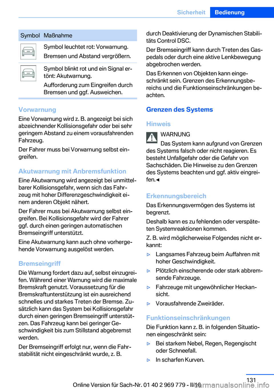 BMW X5 2016  Betriebsanleitungen (in German) SymbolMaßnahmeSymbol leuchtet rot: Vorwarnung.
Bremsen und Abstand vergrößern.Symbol blinkt rot und ein Signal er‐
tönt: Akutwarnung.
Aufforderung zum Eingreifen durch
Bremsen und ggf. Ausweiche