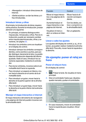 Page 21