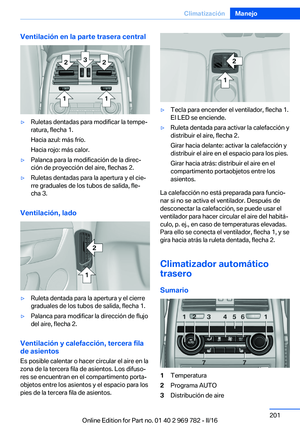 Page 201