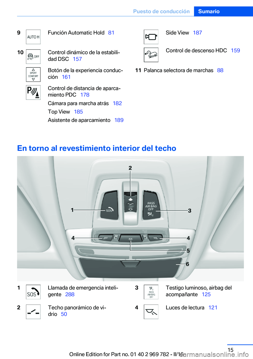 BMW X5 2016  Manuales de Empleo (in Spanish) 9Función Automatic Hold  8110Control dinámico de la estabili‐
dad DSC   157Botón de la experiencia conduc‐
ción   161Control de distancia de aparca‐
miento PDC   178
Cámara 