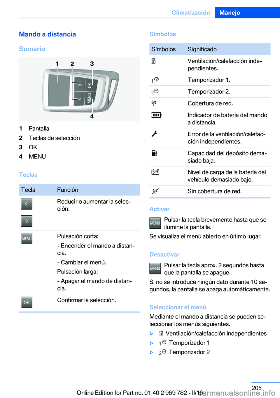BMW X5 2016 Manuales de Empleo (in Spanish) Mando a distancia
Sumario1Pantalla2Teclas de selección3OK4MENU
Teclas
TeclaFunciónReducir o aumentar la selec‐
ción.Pulsación corta:
- Encender el mando a distan‐
cia.
- Cambiar el menú.
Puls BMW X5 2016 Manuales de Empleo (in Spanish) Mando a distancia
Sumario1Pantalla2Teclas de selección3OK4MENU
Teclas
TeclaFunciónReducir o aumentar la selec‐
ción.Pulsación corta:
- Encender el mando a distan‐
cia.
- Cambiar el menú.
Puls
