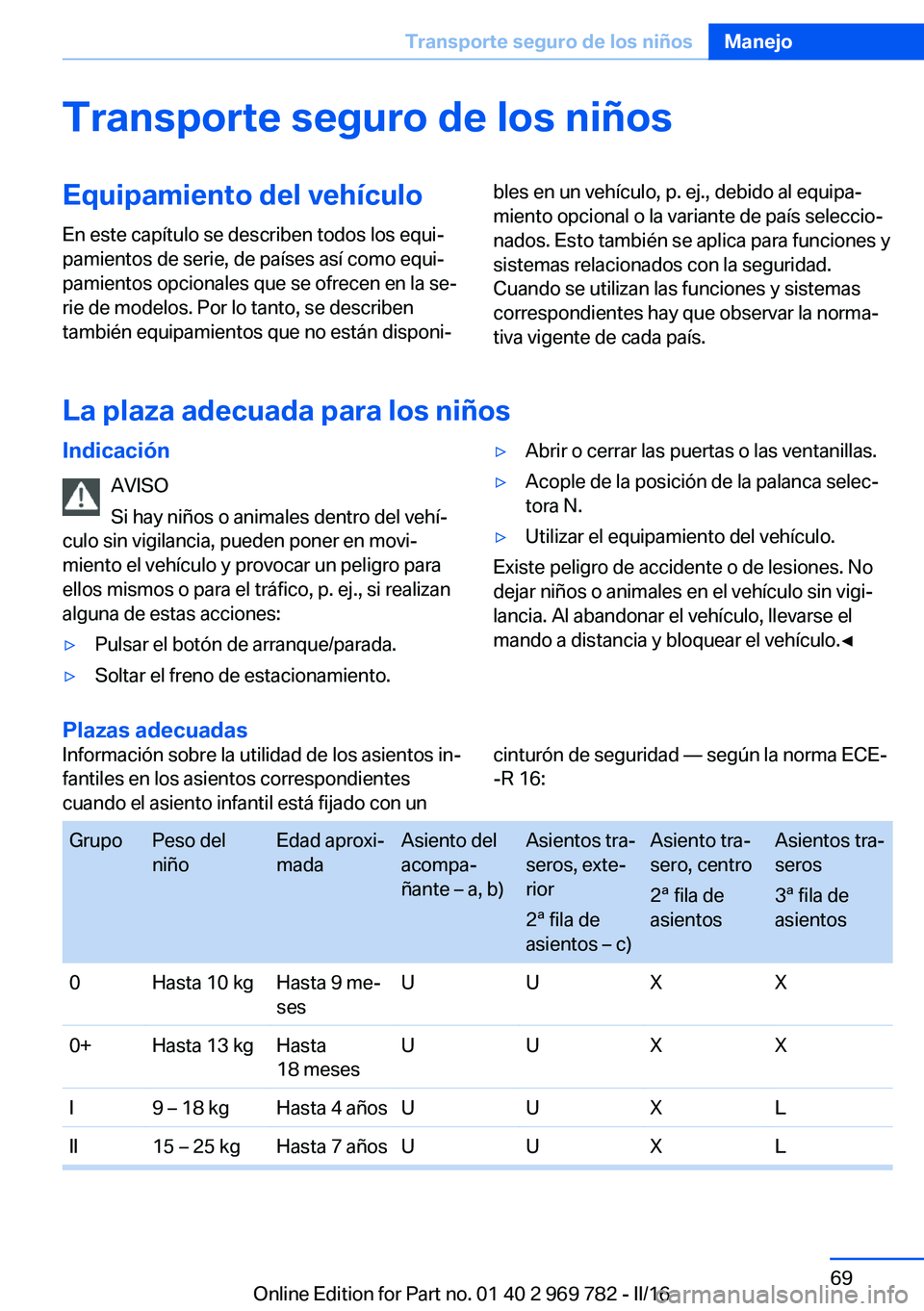 BMW X5 2016 Manuales de Empleo (in Spanish) Transporte seguro de los niñosEquipamiento del vehículo
En este capítulo se describen todos los equi‐
pamientos de serie, de países así como equi‐
pamientos opcionales que se ofrecen en la se BMW X5 2016 Manuales de Empleo (in Spanish) Transporte seguro de los niñosEquipamiento del vehículo
En este capítulo se describen todos los equi‐
pamientos de serie, de países así como equi‐
pamientos opcionales que se ofrecen en la se