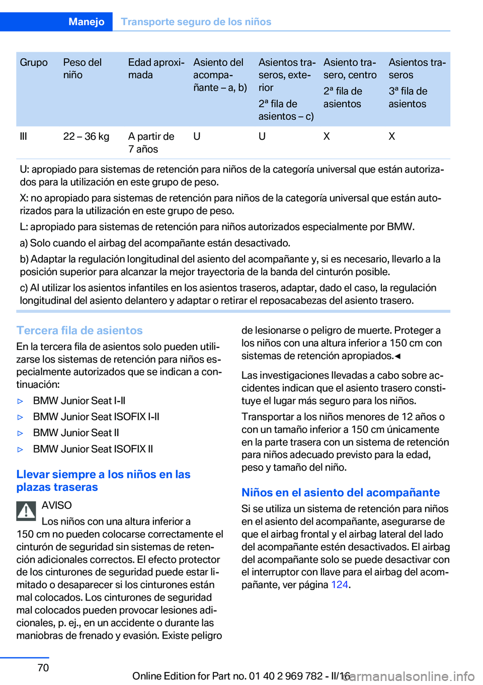 BMW X5 2016 Manuales de Empleo (in Spanish) GrupoPeso del
niñoEdad aproxi‐
madaAsiento del
acompa‐
ñante – a, b)Asientos tra‐
seros, exte‐
rior
2ª fila de
asientos – c)Asiento tra‐
sero, centro
2ª fila de
asientosAsientos tra BMW X5 2016 Manuales de Empleo (in Spanish) GrupoPeso del
niñoEdad aproxi‐
madaAsiento del
acompa‐
ñante – a, b)Asientos tra‐
seros, exte‐
rior
2ª fila de
asientos – c)Asiento tra‐
sero, centro
2ª fila de
asientosAsientos tra
