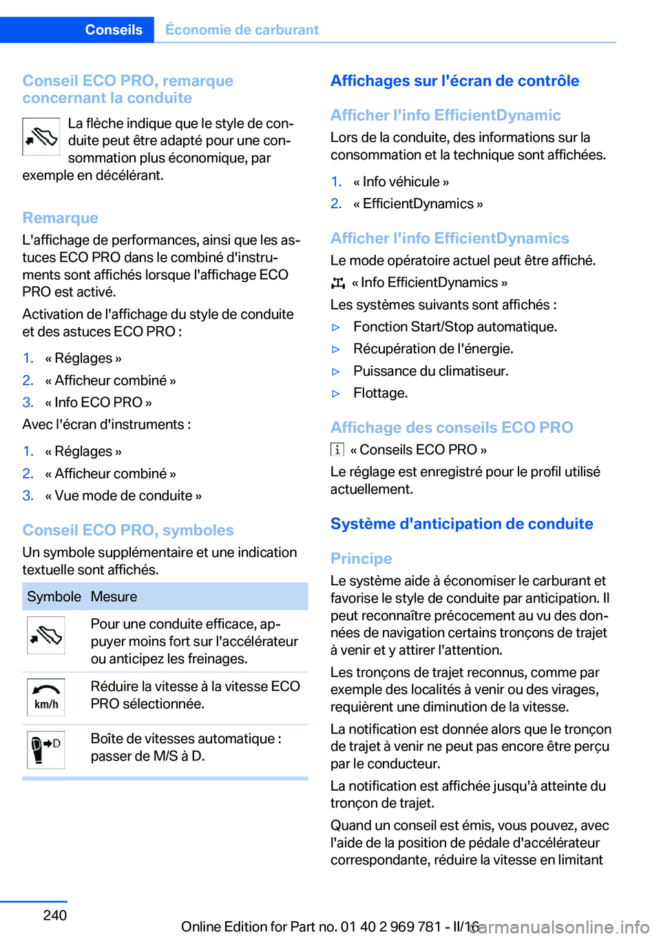 BMW X5 2016 Notices Demploi (in French) Conseil ECO PRO, remarque
concernant la conduite
La flèche indique que le style de con‐
duite peut être adapté pour une con‐
sommation plus économique, par
exemple en décélérant.
Remarque
L BMW X5 2016 Notices Demploi (in French) Conseil ECO PRO, remarque
concernant la conduite
La flèche indique que le style de con‐
duite peut être adapté pour une con‐
sommation plus économique, par
exemple en décélérant.
Remarque
L