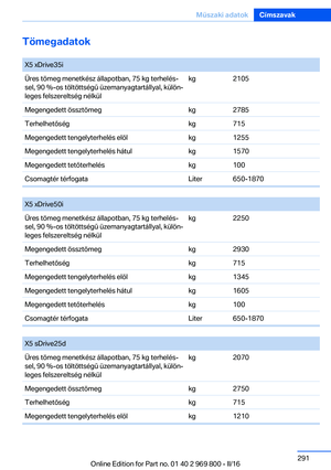 Page 291