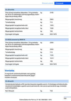 Page 293