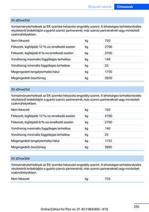Page 295