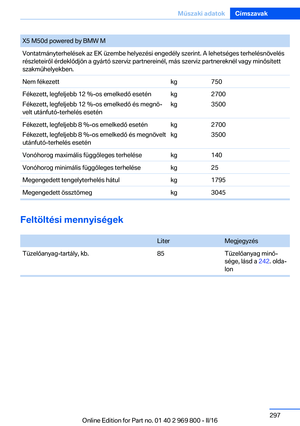 Page 297