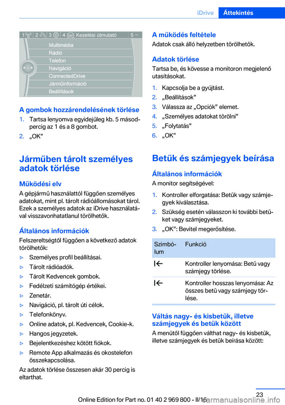 BMW X5 2016 Kezelési útmutató (in Hungarian) A gombok hozzárendelésének törlése
1.Tartsa lenyomva egyidejűleg kb. 5 másod‐
percig az 1 és a 8 gombot.2.„OK”
Járműben tárolt személyes
adatok törlése
Működési elv A gépjárm BMW X5 2016 Kezelési útmutató (in Hungarian) A gombok hozzárendelésének törlése
1.Tartsa lenyomva egyidejűleg kb. 5 másod‐
percig az 1 és a 8 gombot.2.„OK”
Járműben tárolt személyes
adatok törlése
Működési elv A gépjárm