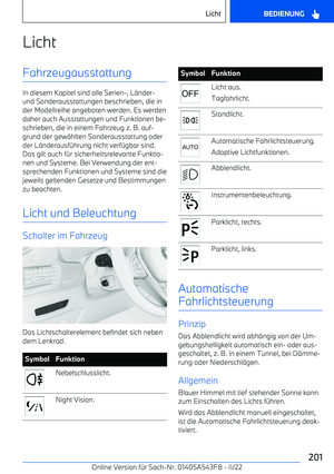 Page 201