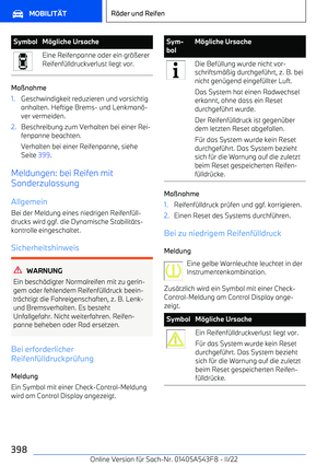 Page 398