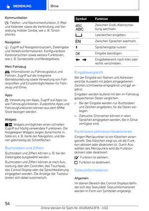 Page 54