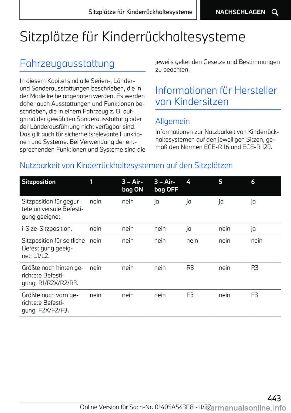 BMW X5 M 2022  Betriebsanleitungen (in German) Sitzpl