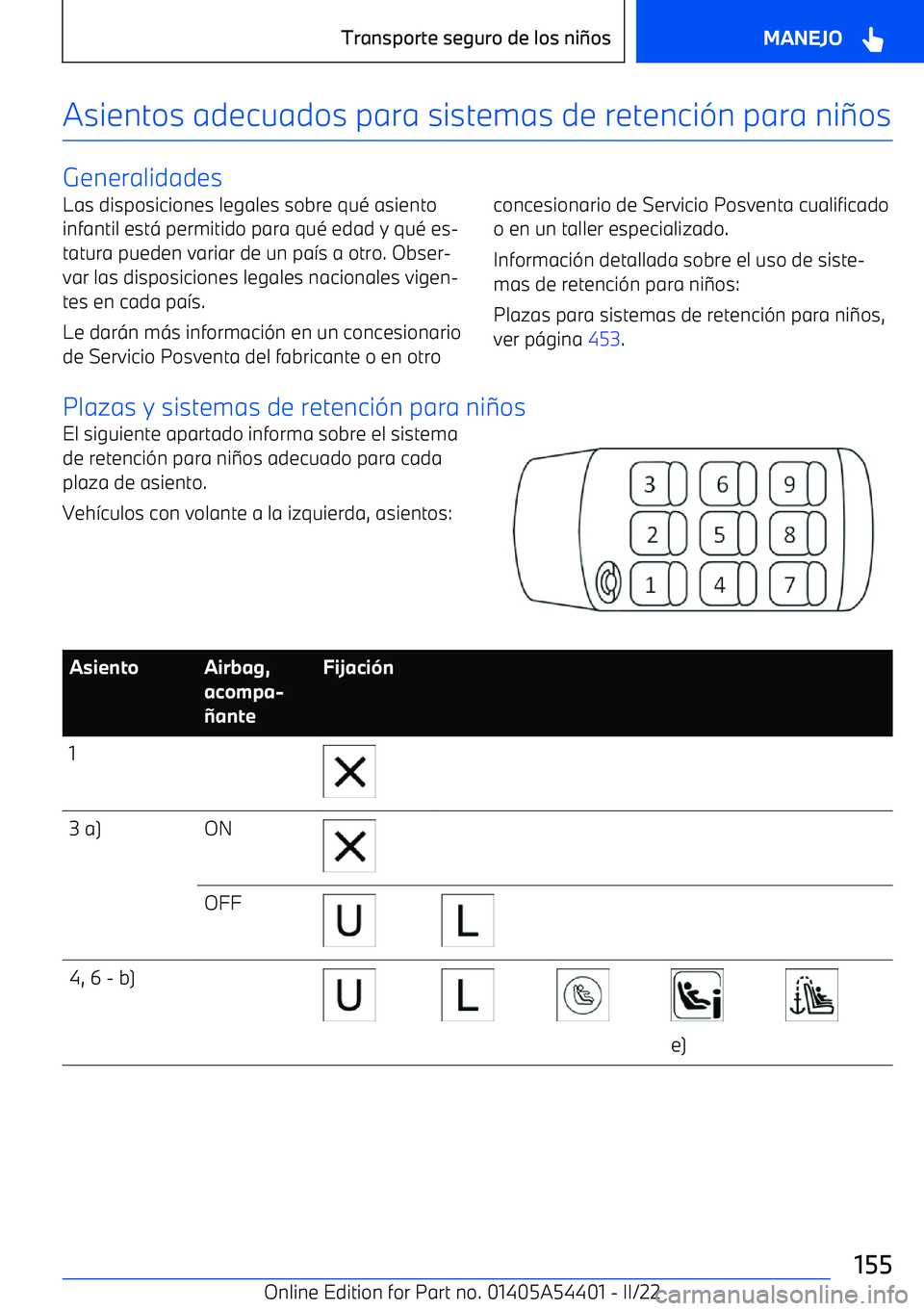 BMW X5 M 2022  Manuales de Empleo (in Spanish) Asientos adecuados para sistemas de retenci