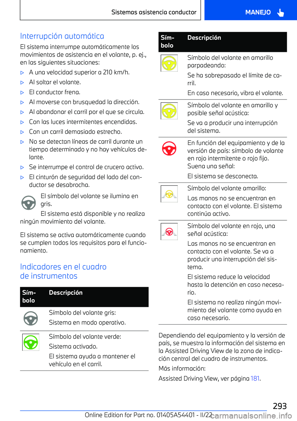 BMW X5 M 2022  Manuales de Empleo (in Spanish) Interrupci