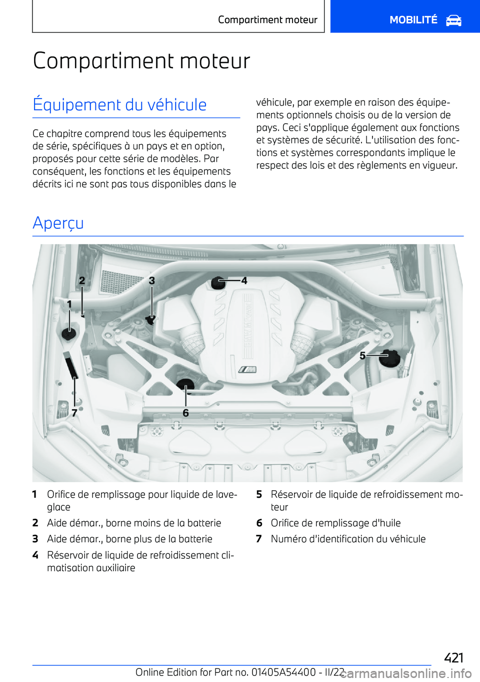 BMW X5 M 2022  Notices Demploi (in French) Compartiment moteur