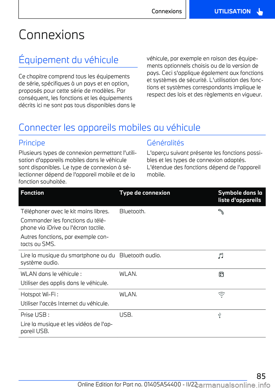 BMW X5 M 2022  Notices Demploi (in French) Connexions
