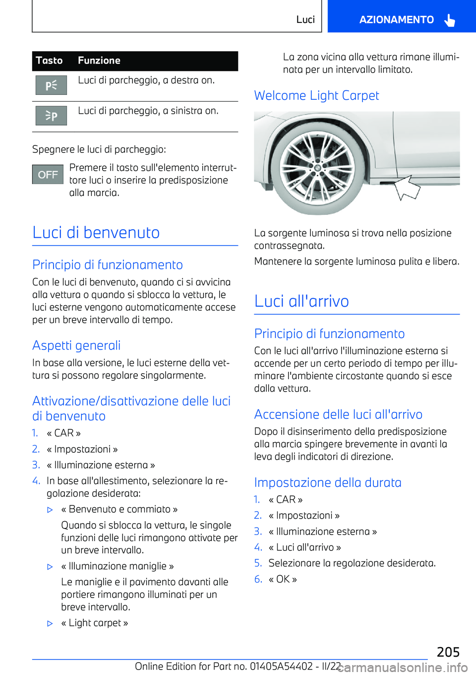 BMW X5 M 2022  Libretti Di Uso E manutenzione (in Italian) TastoFunzioneLuci di parcheggio, a destra on.Luci di parcheggio, a sinistra on.
Spegnere le luci di parcheggio:Premere il tasto sull