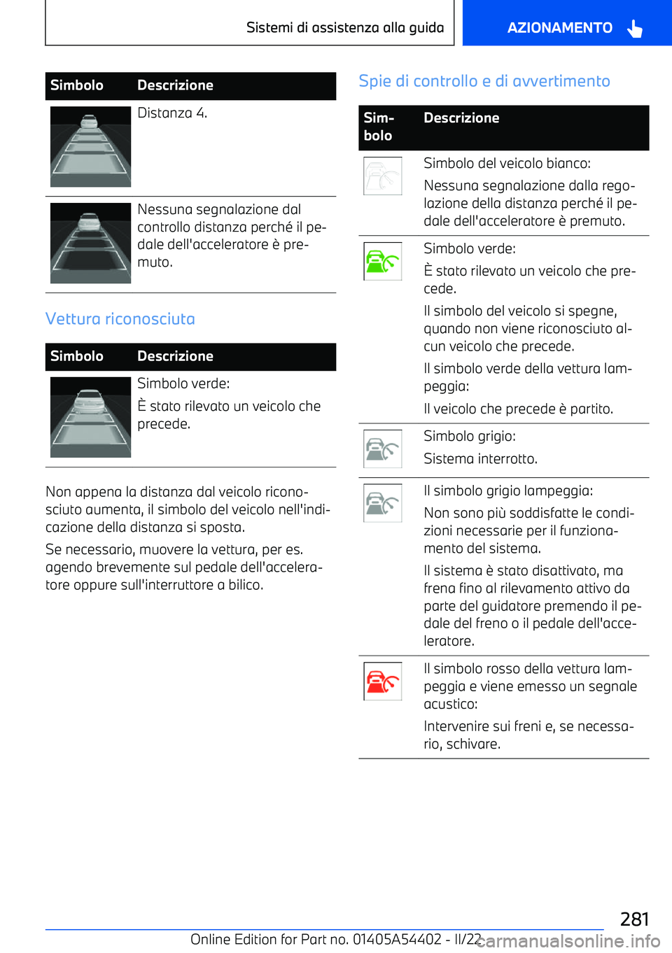 BMW X5 M 2022  Libretti Di Uso E manutenzione (in Italian) SimboloDescrizioneDistanza 4.Nessuna segnalazione dal
controllo distanza perch