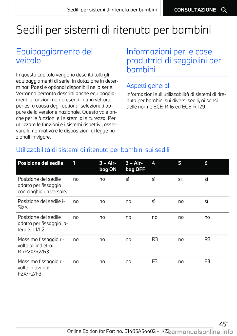 BMW X5 M 2022  Libretti Di Uso E manutenzione (in Italian) Sedili per sistemi di ritenuta per bambiniEquipaggiamento del
veicolo
In questo capitolo vengono descritti tutti gli equipaggiamenti di serie, in dotazione in deter