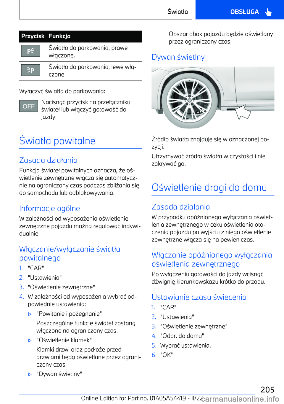 BMW X5 M 2022  Instrukcja obsługi (in Polish) PrzyciskFunkcjaAwiat 2o do parkowania, prawe
w 21 czone.Awiat 2o do parkowania, lewe w 21