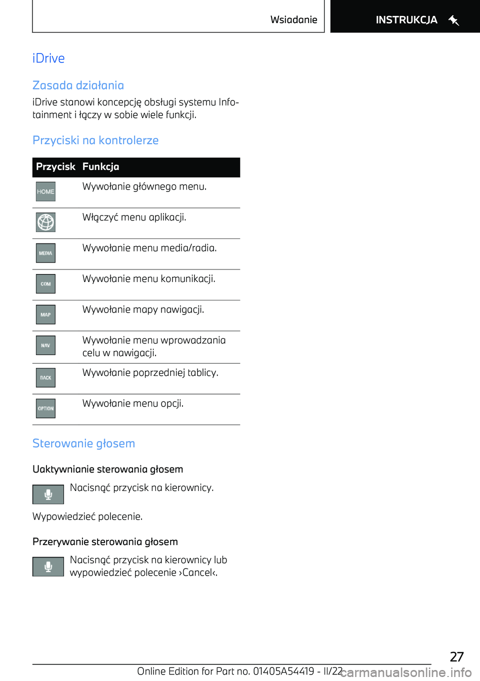 BMW X5 M 2022  Instrukcja obsługi (in Polish) iDrive
Zasada dzia ania
iDrive stanowi koncepcj 6 obs 2ugi systemu Info