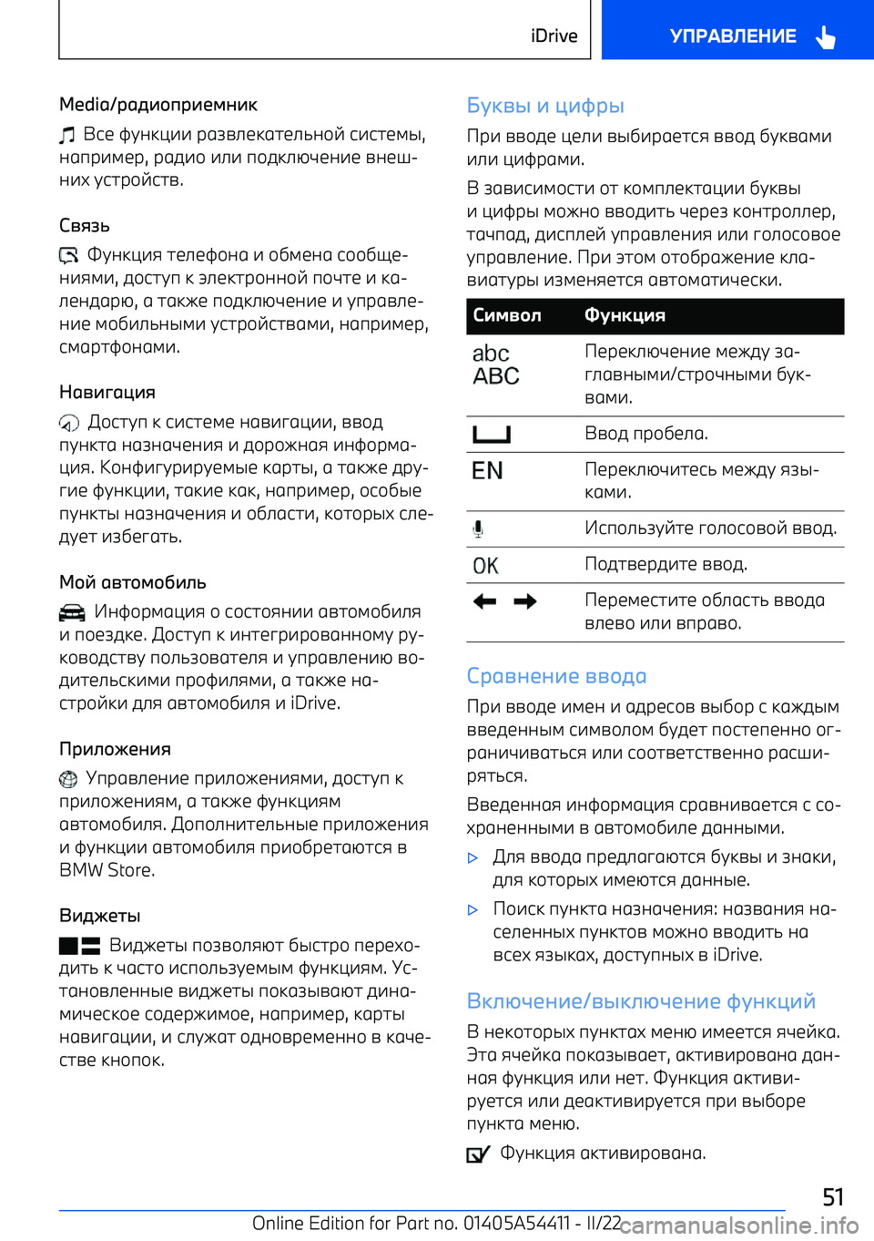 BMW X5 M 2022  Руково Media/)1.+*9)+527+D
  Ljb  stakm^^  рgrn_bkghb_`a\v  j^jhblq ,
agпр^lbр , рgf^\  ^_^  п\fk_xwba^b  nabo 