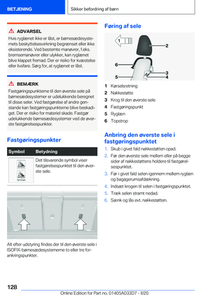Page 128