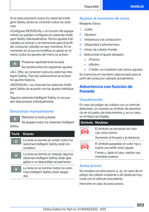 Page 203