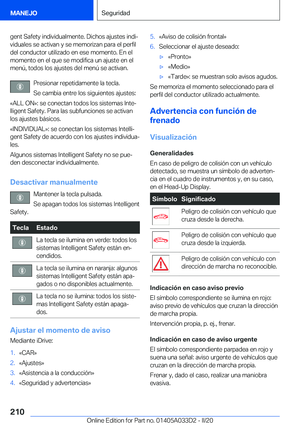Page 210