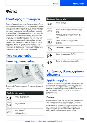 Page 191
