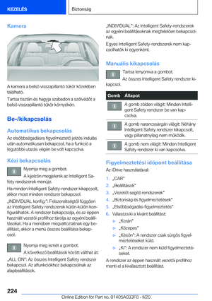 Page 224