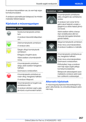Page 267