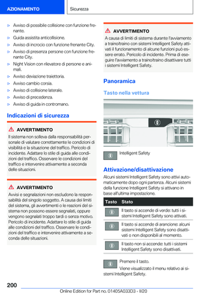 Page 200