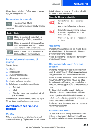 Page 203