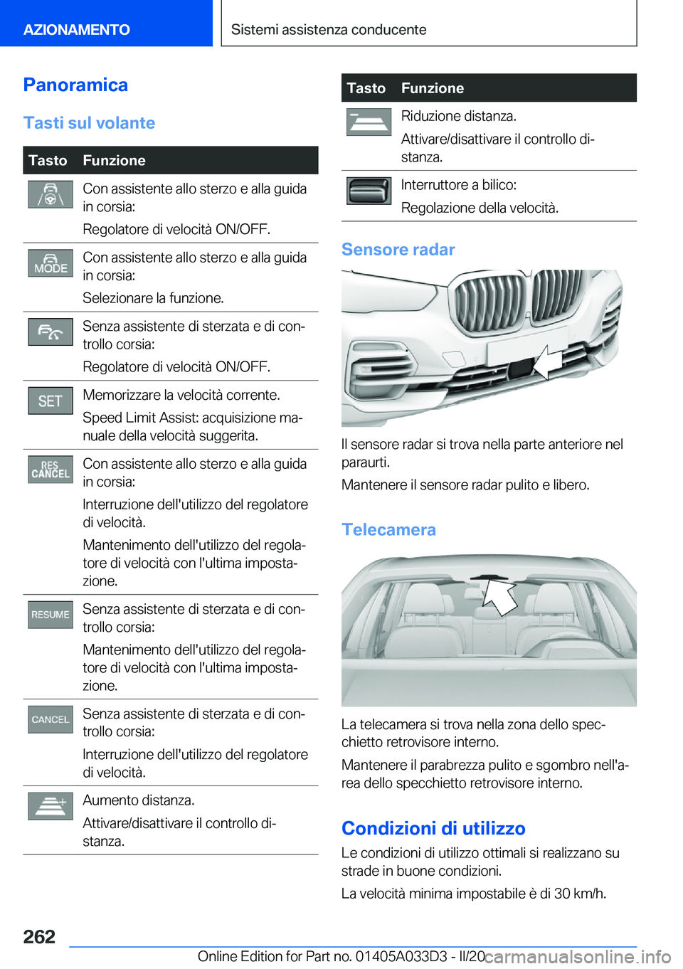 BMW X5 M 2020  Libretti Di Uso E manutenzione (in Italian) �P�a�n�o�r�a�m�i�c�a�T�a�s�t�i��s�u�l��v�o�l�a�n�t�e�T�a�s�t�o�F�u�n�z�i�o�n�e�C�o�n��a�s�s�i�s�t�e�n�t�e��a�l�l�o��s�t�e�r�z�o��e��a�l�l�a��g�u�i�d�a
�i�n��c�o�r�s�i�a�:
�R�e�g�o�l�a�t�o�r�e