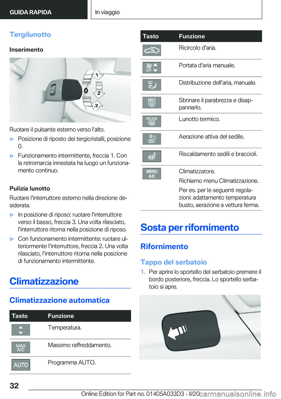 BMW X5 M 2020  Libretti Di Uso E manutenzione (in Italian) �T�e�r�g�i�l�u�n�o�t�t�o
�I�n�s�e�r�i�m�e�n�t�o
�R�u�o�t�a�r�e��i�l��p�u�l�s�a�n�t�e��e�s�t�e�r�n�o��v�e�r�s�o��l�'�a�l�t�o�.
'x�P�o�s�i�z�i�o�n�e��d�i��r�i�p�o�s�t�o��d�e�i��t�e�r�g�