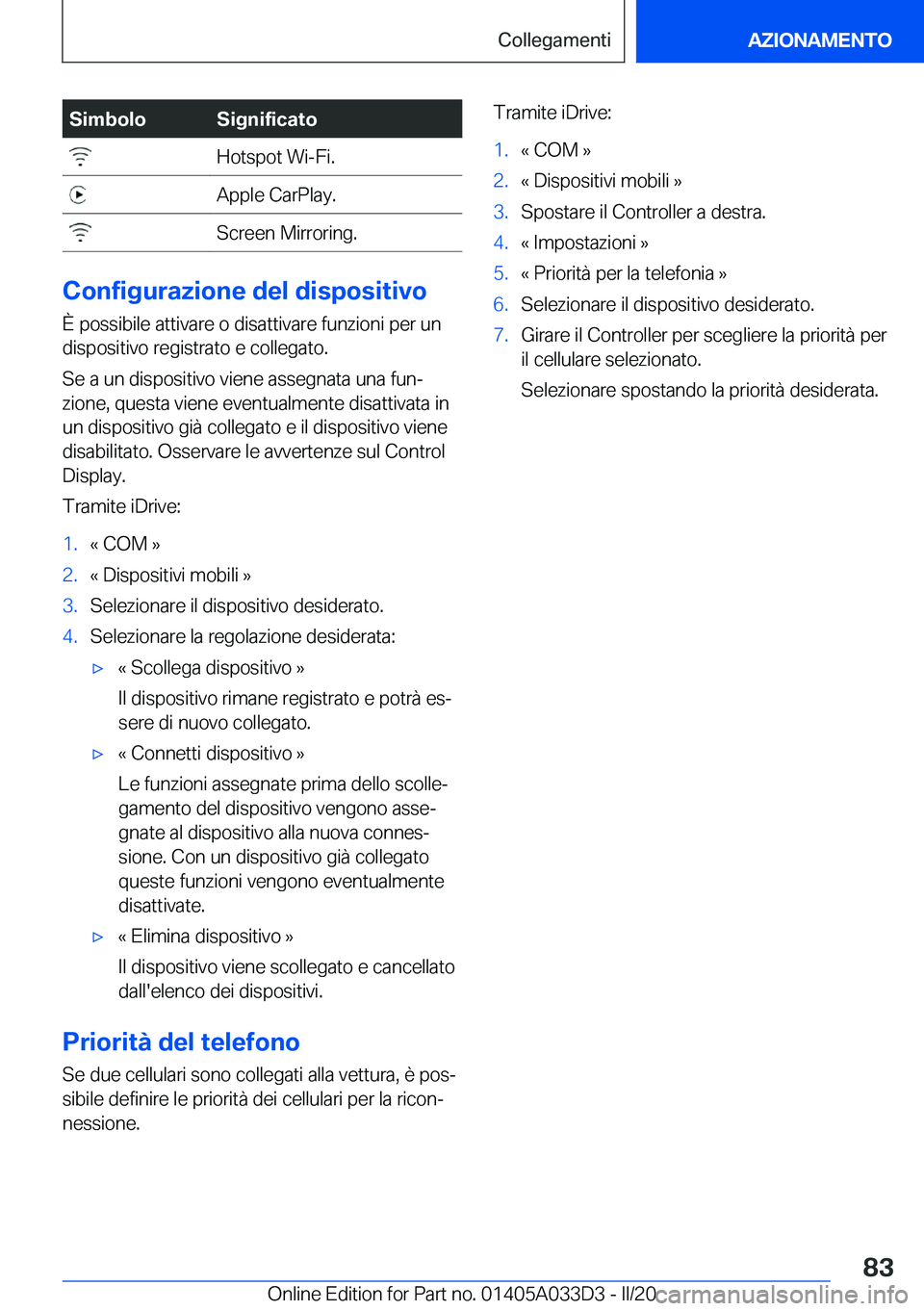 BMW X5 M 2020  Libretti Di Uso E manutenzione (in Italian) �S�i�m�b�o�l�o�S�i�g�n�i�f�i�c�a�t�o��H�o�t�s�p�o�t��W�i�-�F�i�.��A�p�p�l�e��C�a�r�P�l�a�y�.��S�c�r�e�e�n��M�i�r�r�o�r�i�n�g�.
�C�o�n�f�i�g�u�r�a�z�i�o�n�e��d�e�l��d�i�s�p�o�s�i�t�i�v�o�