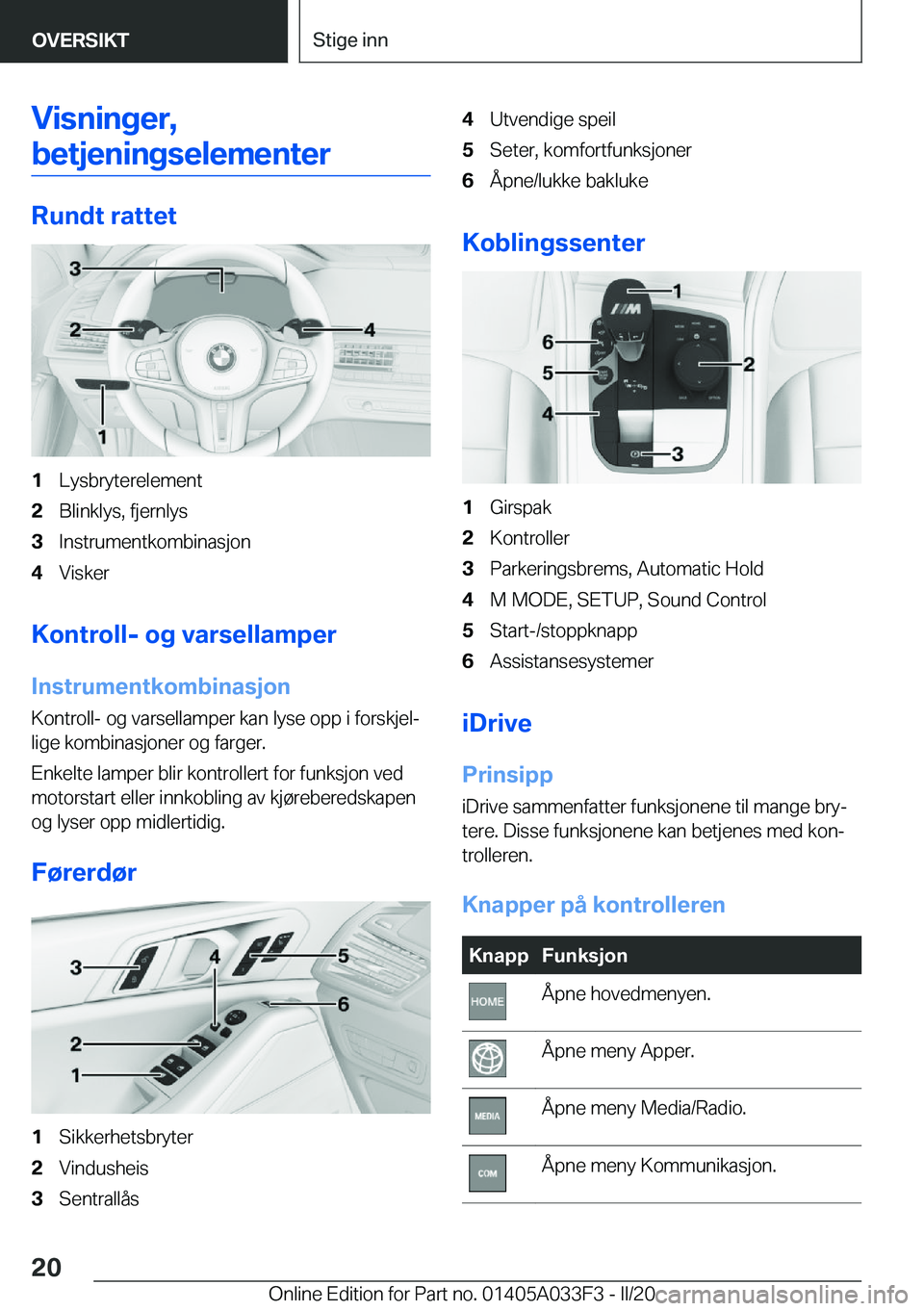 BMW X5 M 2020  InstruksjonsbØker (in Norwegian) �V�i�s�n�i�n�g�e�r�,
�b�e�t�j�e�n�i�n�g�s�e�l�e�m�e�n�t�e�r
�R�u�n�d�t��r�a�t�t�e�t
�1�L�y�s�b�r�y�t�e�r�e�l�e�m�e�n�t�2�B�l�i�n�k�l�y�s�,��f�j�e�r�n�l�y�s�3�I�n�s�t�r�u�m�e�n�t�k�o�m�b�i�n�a�s�j�o�