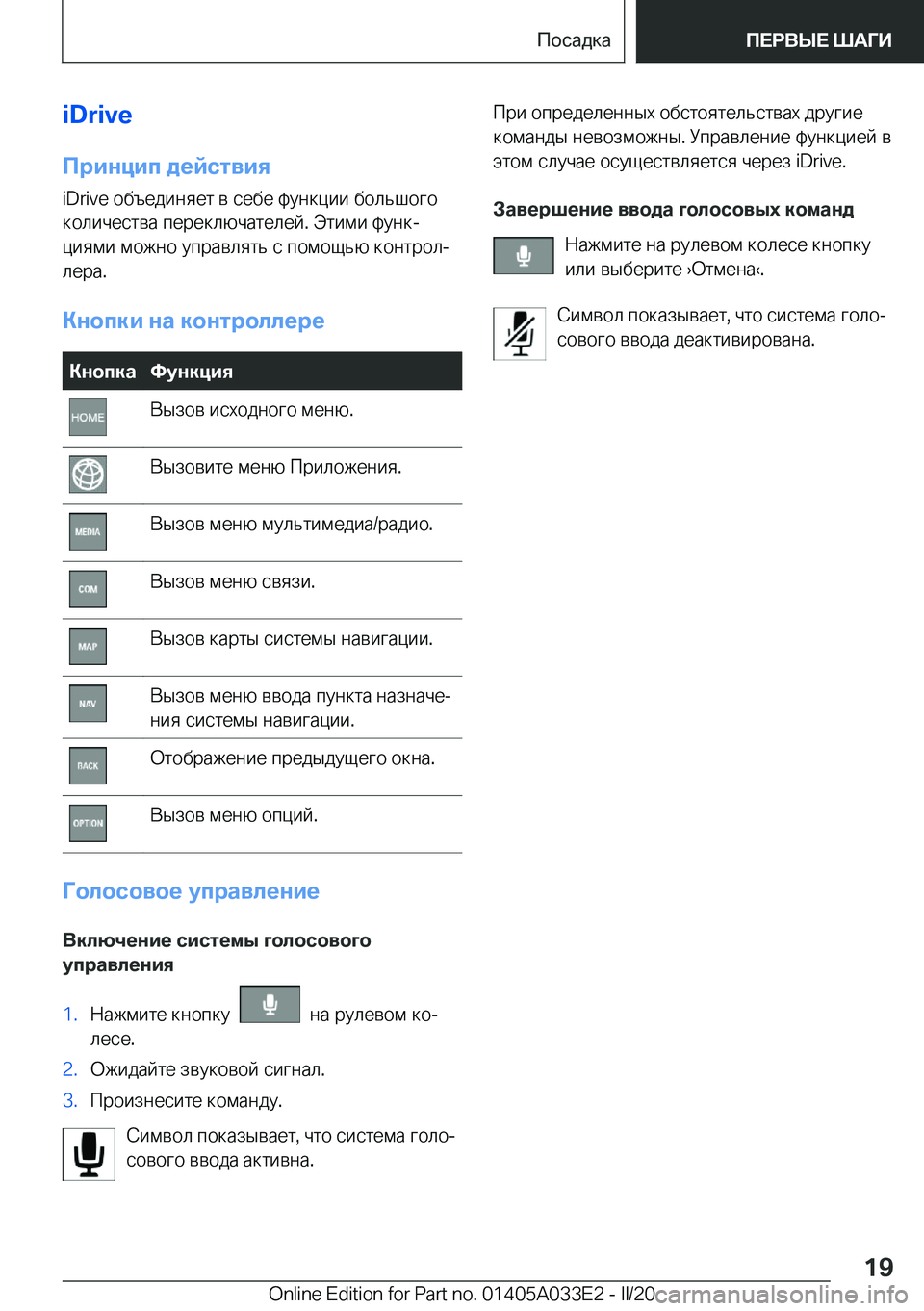 BMW X5 M 2020  Руково �i�D�r�i�v�e
