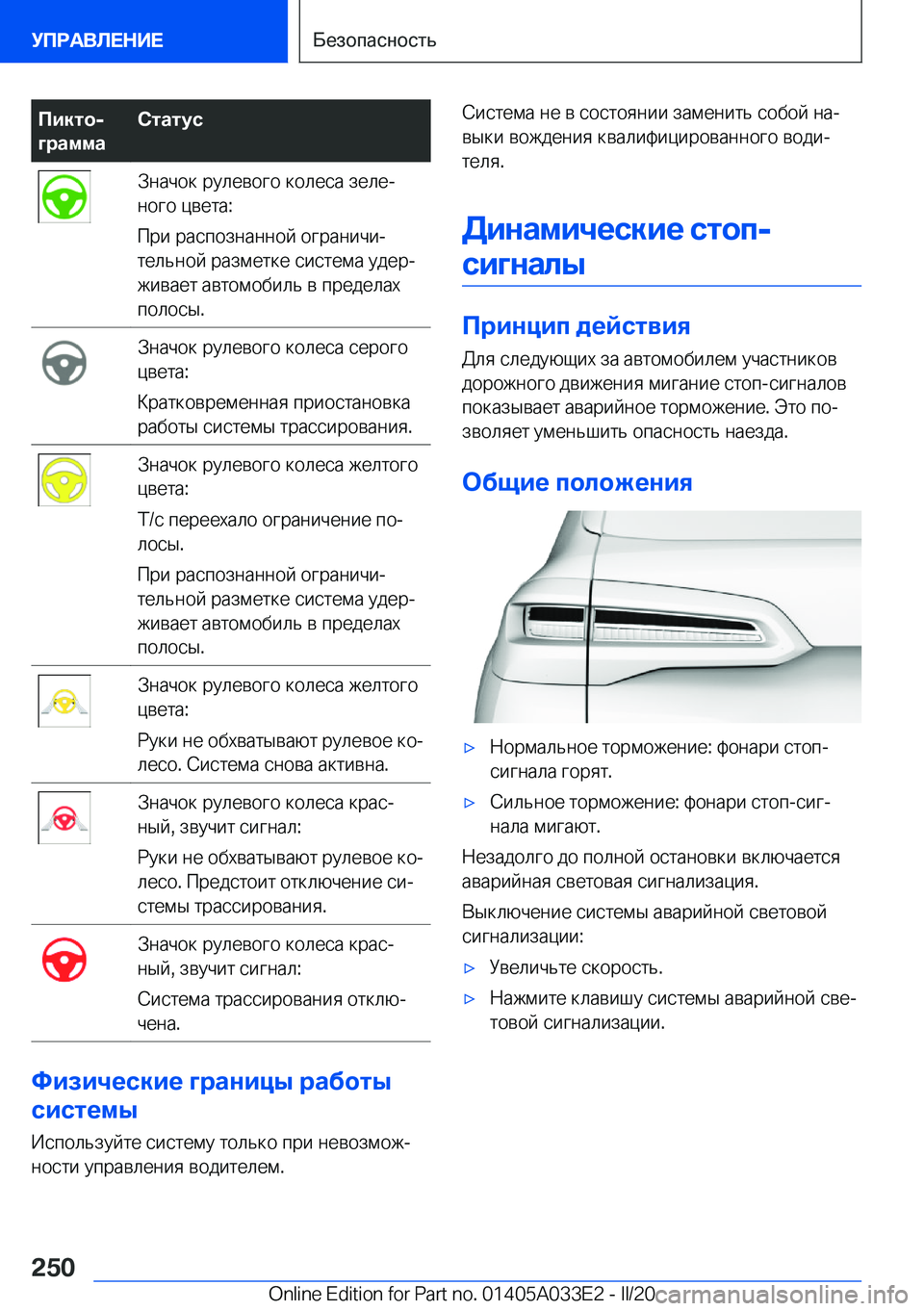BMW X5 M 2020  Руково 