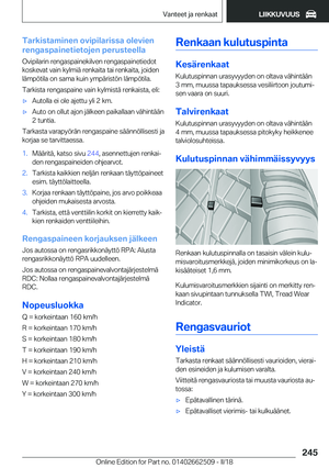 Page 245