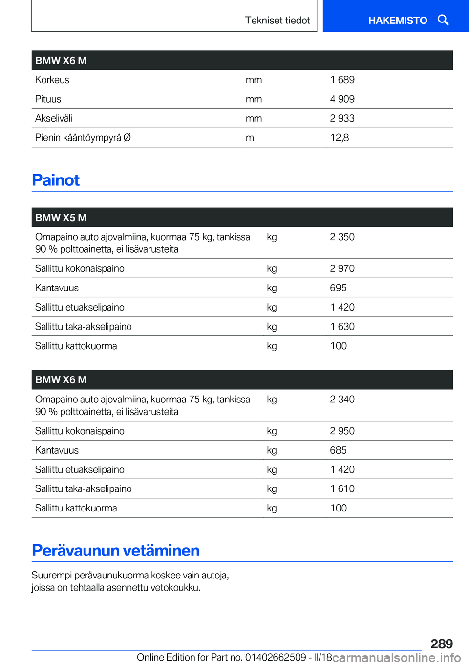 BMW X5 M 2018  Omistajan Käsikirja (in Finnish) �B�M�W��X�6��M�K�o�r�k�e�u�s�m�m�1� �6�8�9�P�i�t�u�u�s�m�m�4� �9�0�9�A�k�s�e�l�i�v�