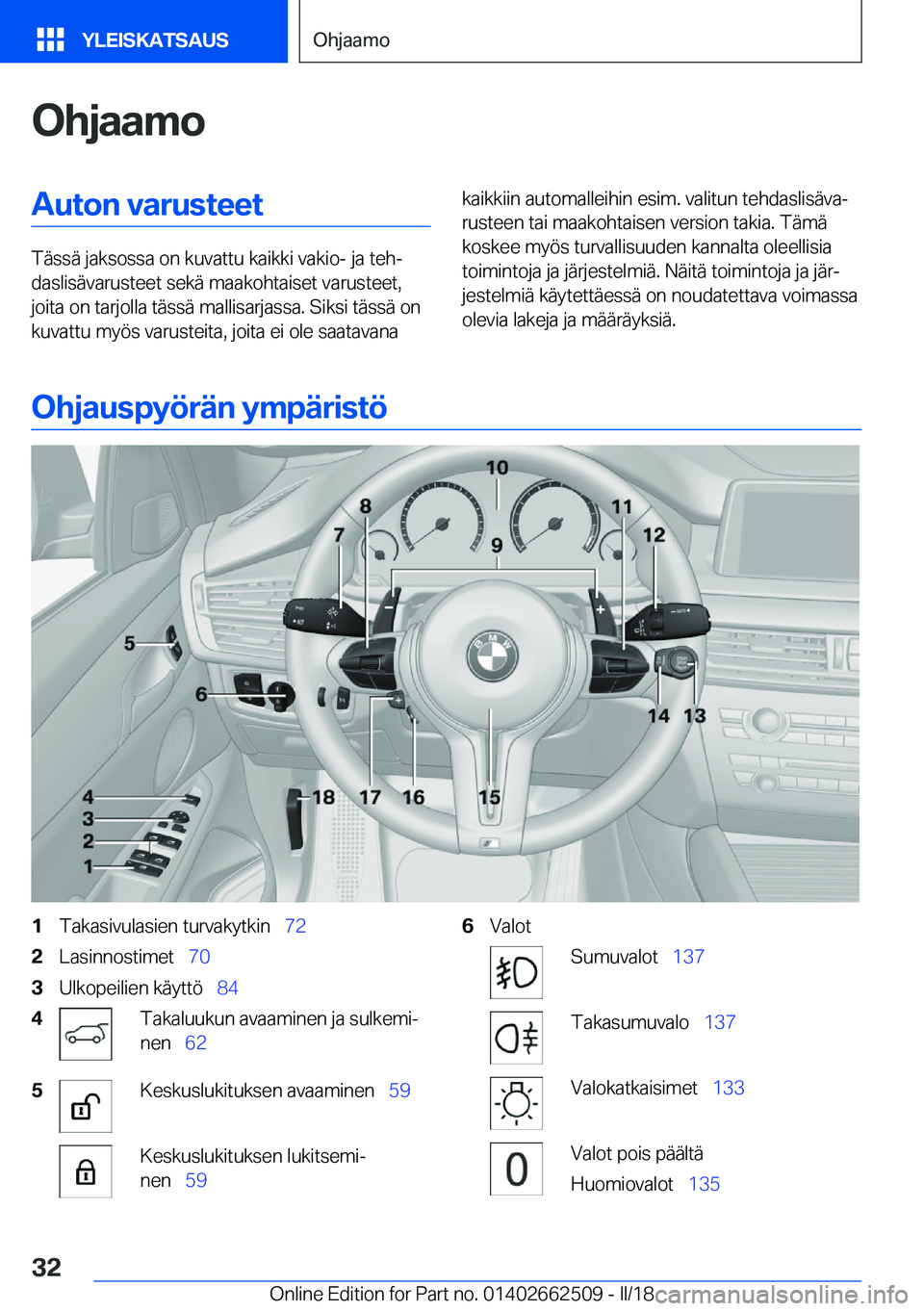 BMW X5 M 2018  Omistajan Käsikirja (in Finnish) �O�h�j�a�a�m�o�A�u�t�o�n��v�a�r�u�s�t�e�e�t
�T�