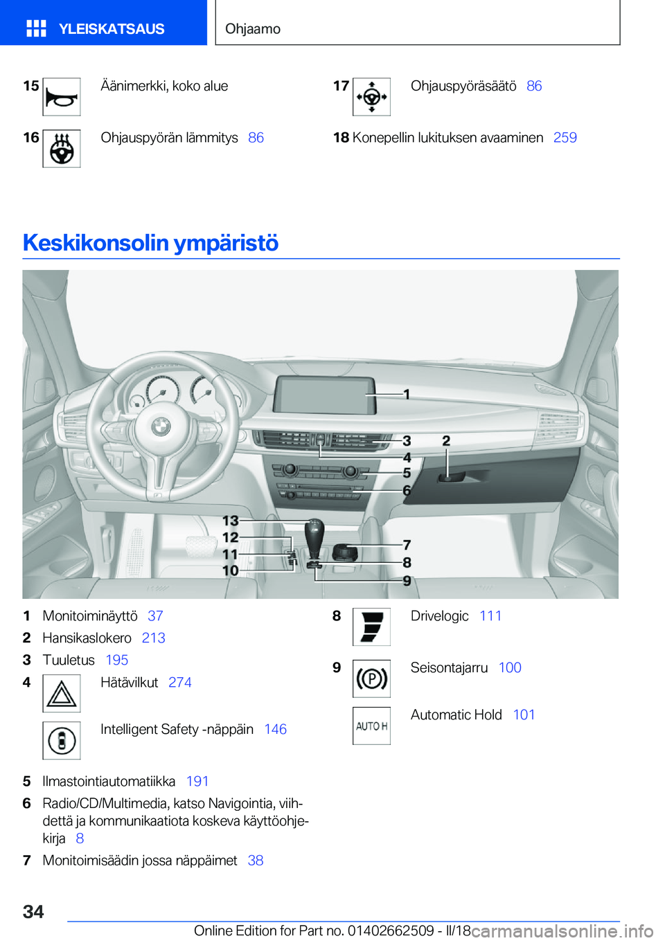 BMW X5 M 2018  Omistajan Käsikirja (in Finnish) �1�5�