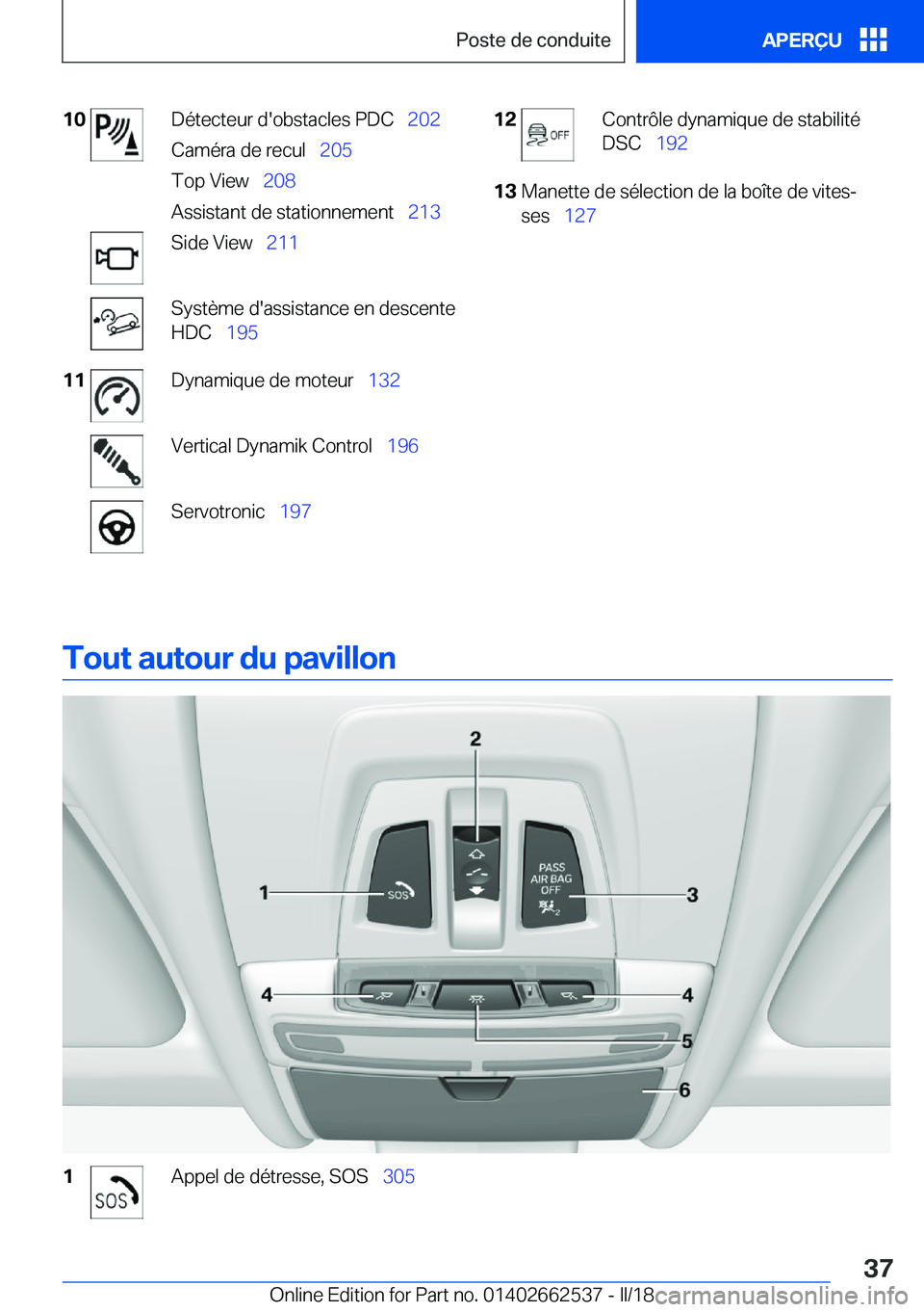 BMW X5 M 2018  Notices Demploi (in French) �1�0�D�é�t�e�c�t�e�u�r� �d�'�o�b�s�t�a�c�l�e�s� �P�D�C\_�2�0�2
�C�a�m�é�r�a� �d�e� �r�e�c�u�l\_ �2�0�5
�T�o�p� �V�i�e�w\_ �2�0�8
�A�s�s�i�s�t�a�n�t� �d�e� �s�t�a�t�i�o�n�n�e�m�e�n�t\_ �2