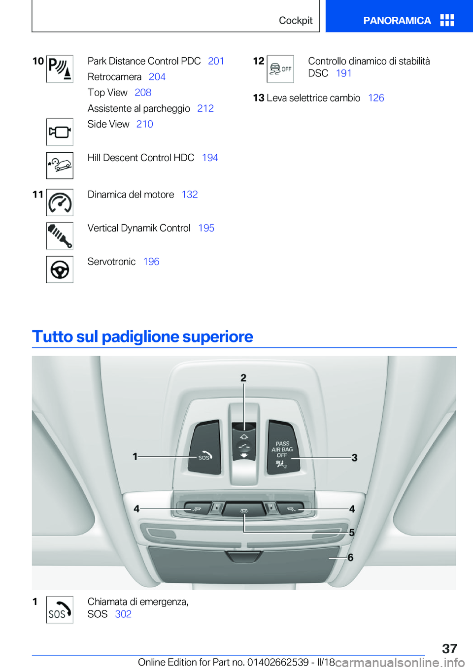BMW X5 M 2018  Libretti Di Uso E manutenzione (in Italian) �1�0�P�a�r�k� �D�i�s�t�a�n�c�e� �C�o�n�t�r�o�l� �P�D�C\_�2�0�1
�R�e�t�r�o�c�a�m�e�r�a\_ �2�0�4
�T�o�p� �V�i�e�w\_ �2�0�8
�A�s�s�i�s�t�e�n�t�e� �a�l� �p�a�r�c�h�e�g�g�i�o\_ �2�1�2�S�i�d�e� �V�i